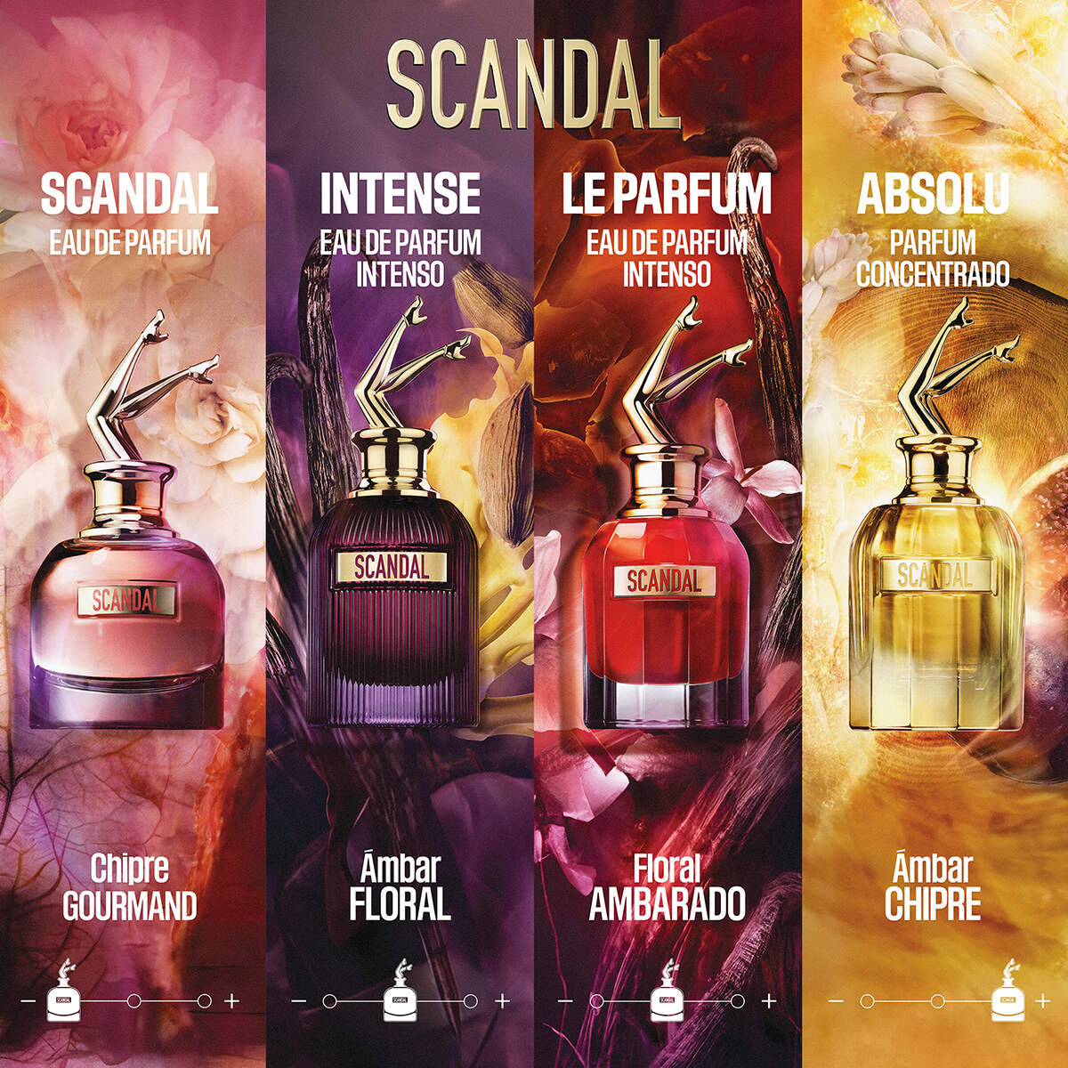SCANDAL INTENSE EAU DE PARFUM PARA MUJER